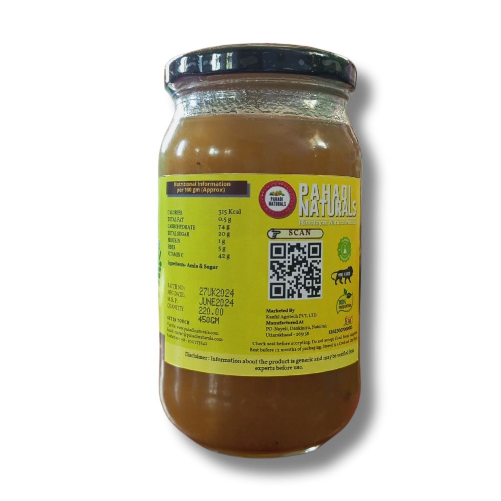 Amla Murabba